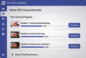 The TEFL Academy Review 2026: Honest Review + Is It Worth It? The TEFL Academy online course dashboard and modules 2026